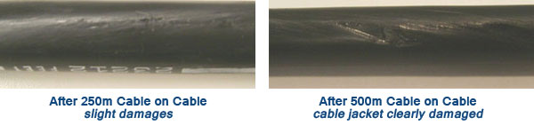 Cable Observation After 250m 500m Test